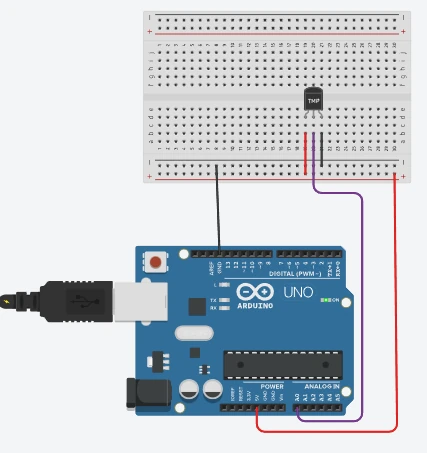 Tinkercad diagram: a temperature sensor with its left leg on 5V, middle leg on A0 and right leg on GND